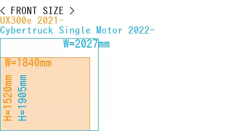 #UX300e 2021- + Cybertruck Single Motor 2022-